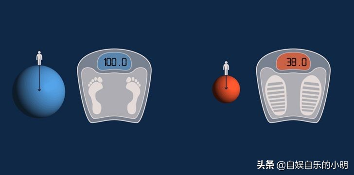 火星是宇宙中第几大的行星,火星是一颗与地球最相像的行星