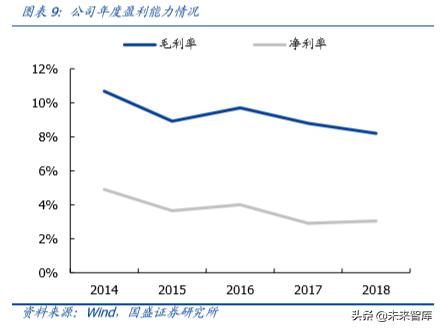 德赛电池最高能涨多少电量,德赛电池续航怎么样