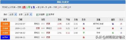 足彩破庄手法,足彩比分串关技巧