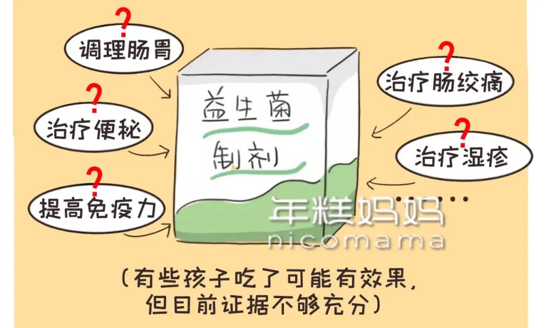 乳酸菌、益生元、益生菌是什么？分清这几点，让你少花冤枉钱