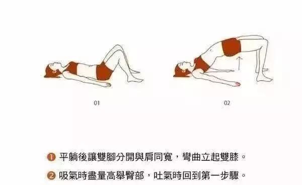 产后第一次耻骨疼,产后第一胎疼还是第二胎疼