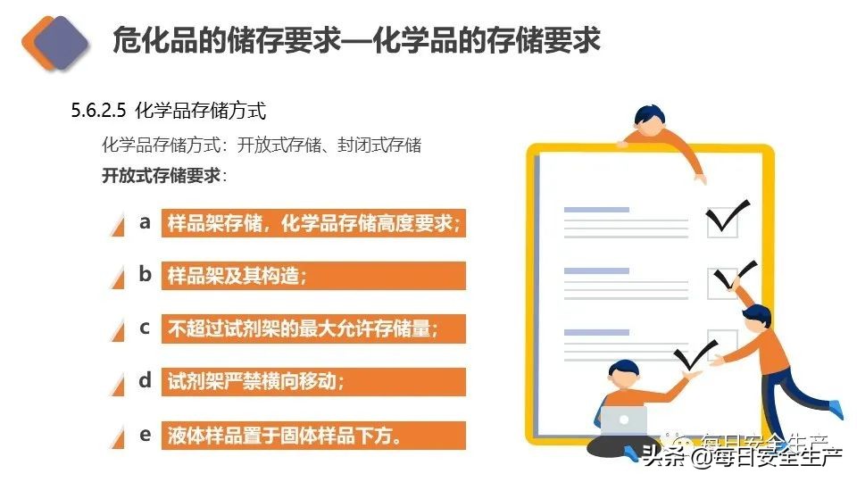 生物安全实验室建设规范,新国标安全标志