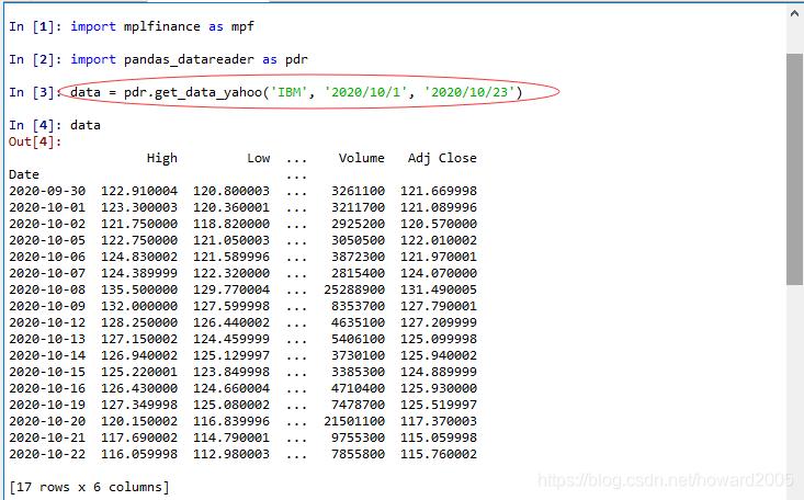 python漂亮的k线图,python利用excel数据画图