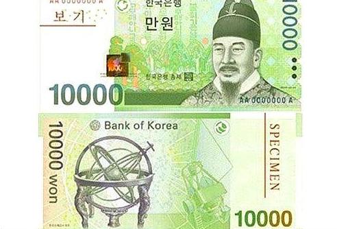 本是张衡的一项发明,韩国人给它改了名字,还将其印在韩币上