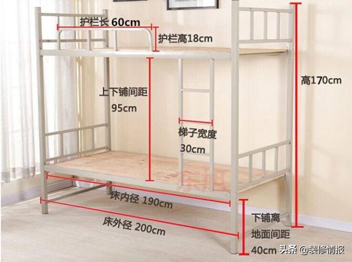 床垫的选购测试,选床垫看这几点