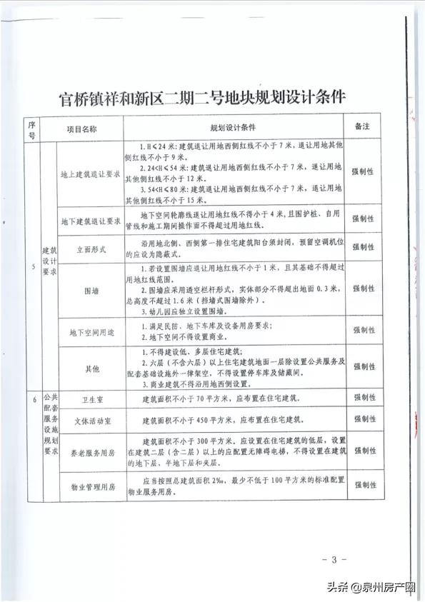 毛坯限价12000均价大概卖多少,限价毛坯8500精装卖多少