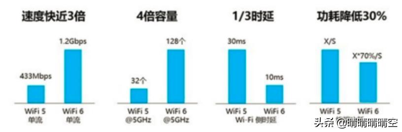 领势mr9600路由器有实力才敢低调,领势mr9600和小米ax9000