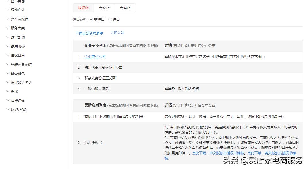 天猫入驻需要注意哪些问题,详细讲解天猫入驻有哪些坑