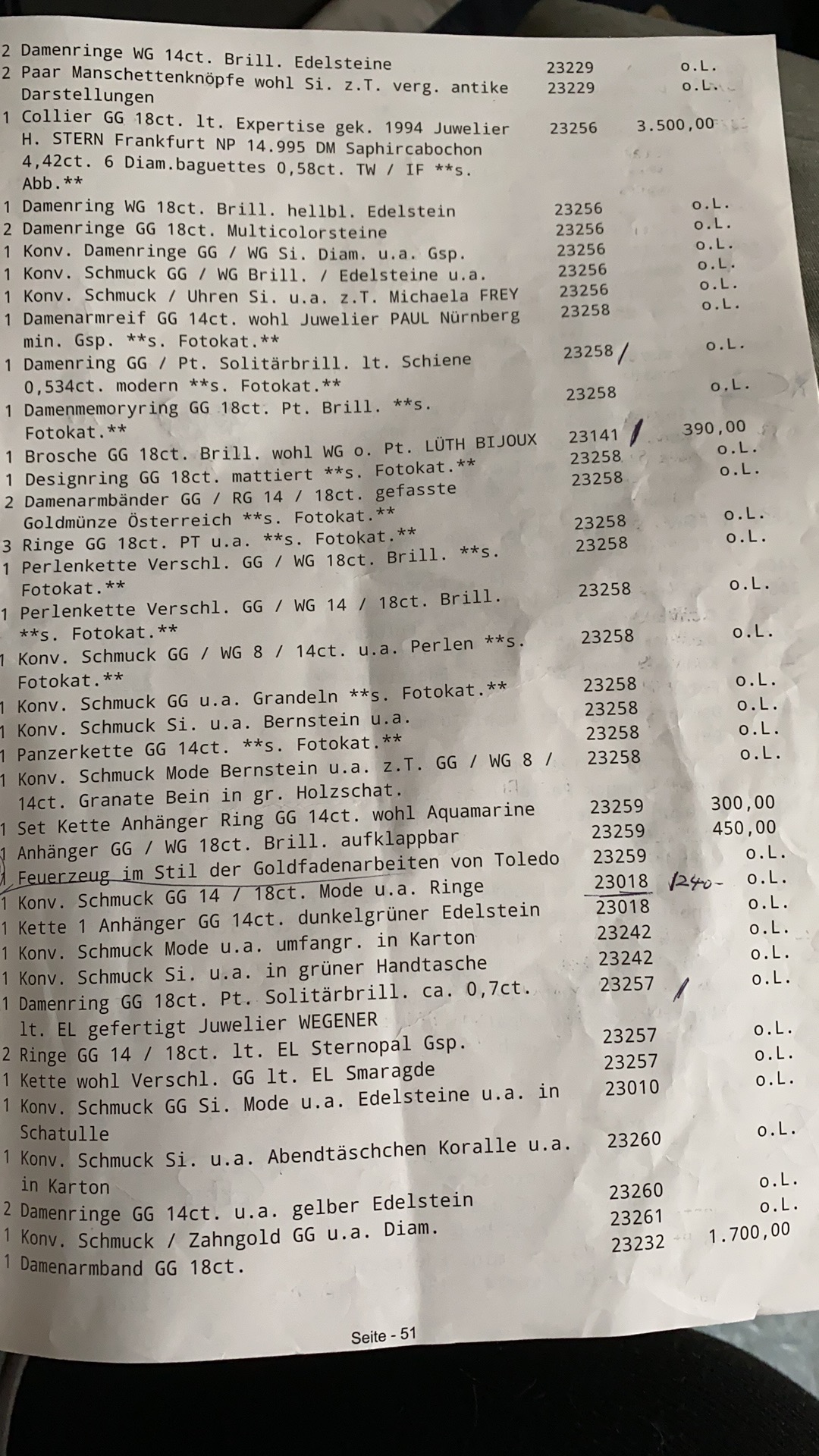 墨墨春晓带你看德国：洗衣机也能进拍卖行