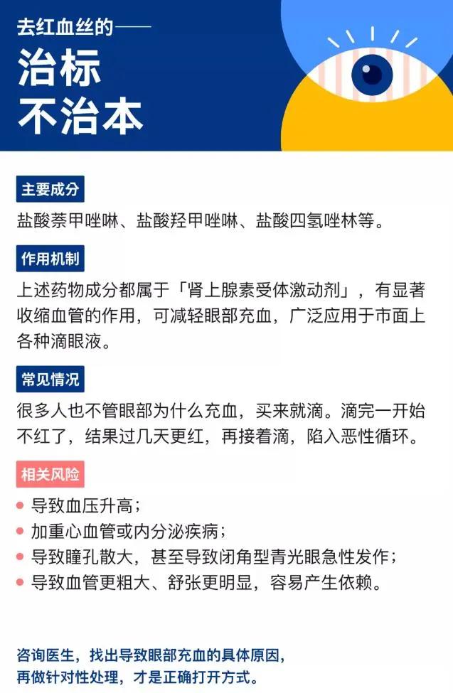 小孩盲目使用神奇眼药水风险大 (小孩子用什么眼药水可以保护眼睛)