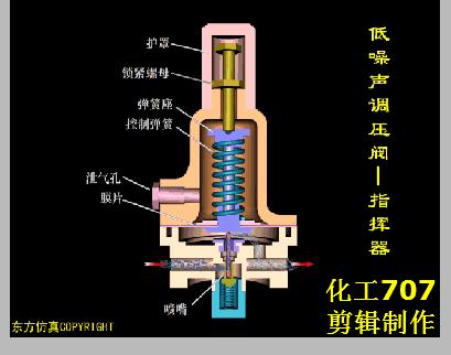 消防工程师必看的十本书,消防工程师必考三种阀