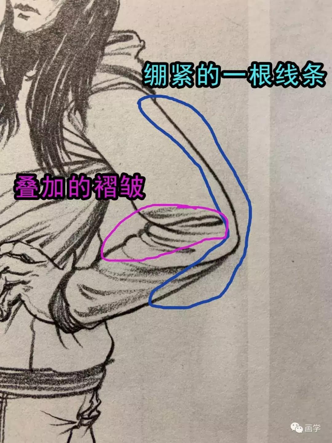 想学画画没有基础可以学吗,想学画画但又不会
