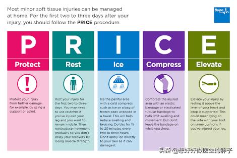 您重视过踝关节扭伤吗?扭伤3个月还不好,我们应该做点什么呢?