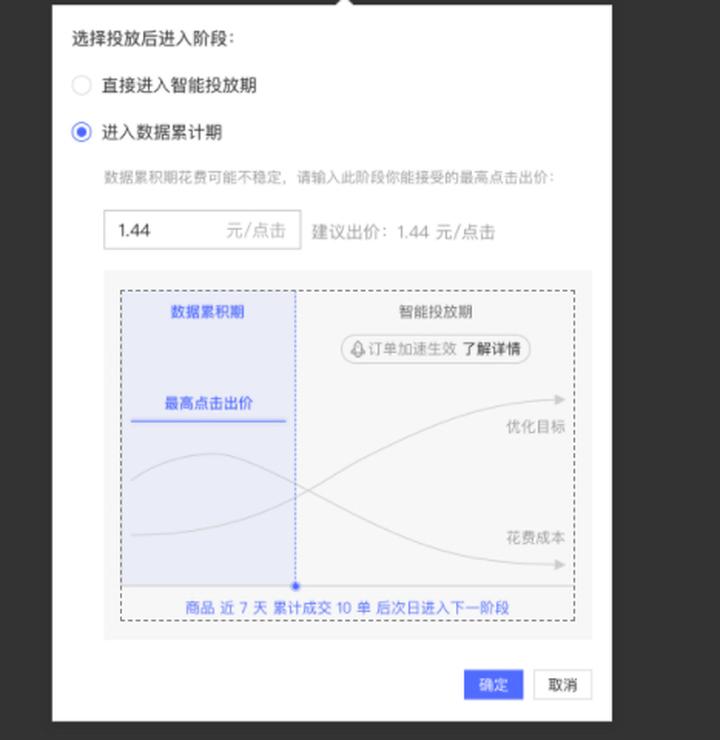 拼多多ocpx新建计划教程,拼多多ocpx场景怎么调到第一阶段