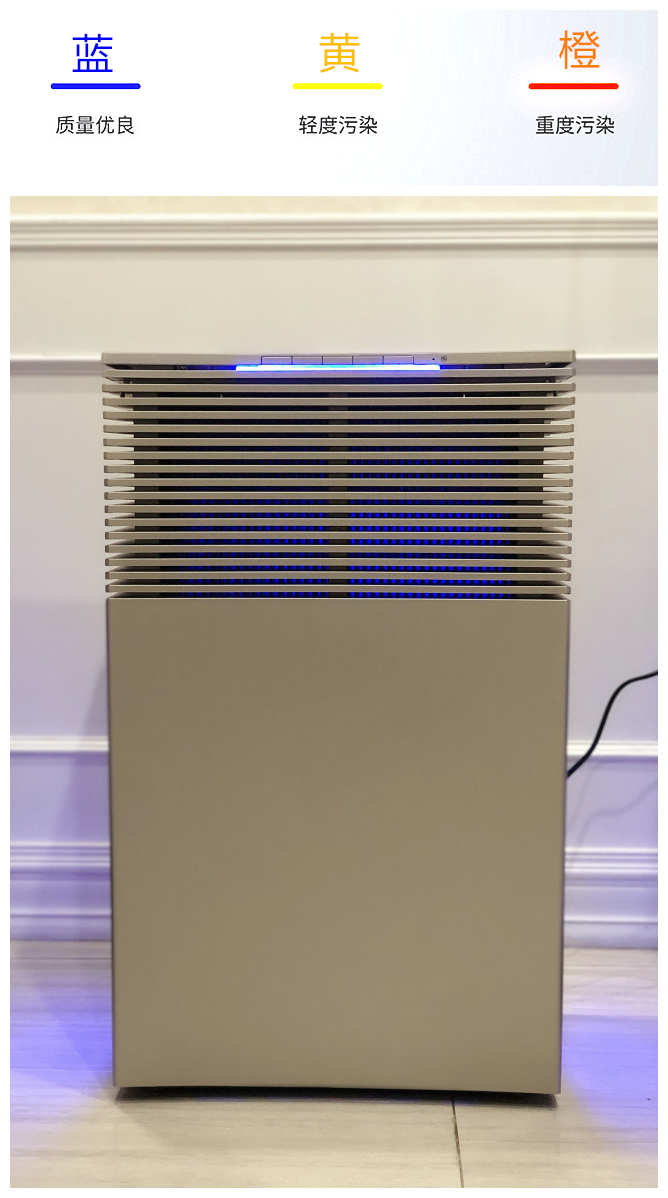 亚都空气净化器真的好用吗,市面上最值得购买的空气净化器