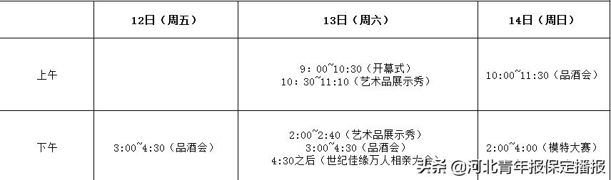 保定春博会,2019年3月保定踏青节暨经贸洽谈会