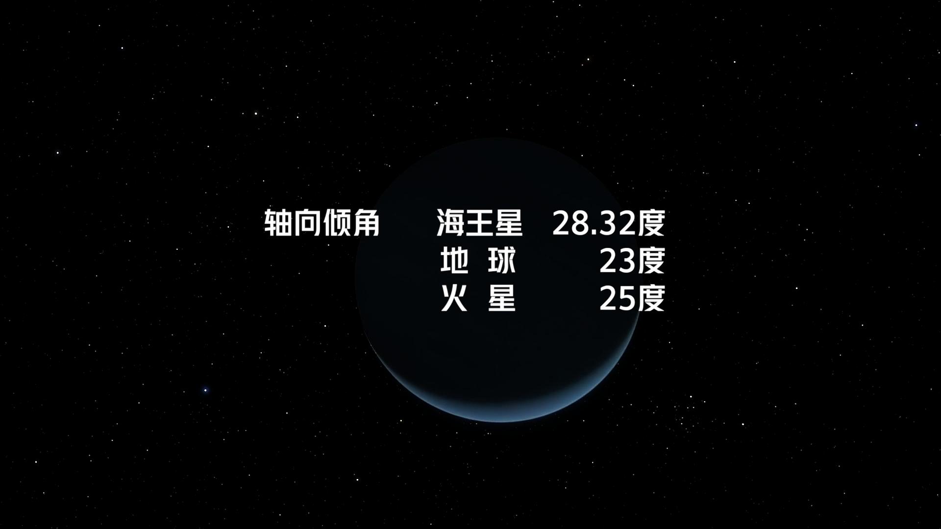 太阳系海王星深度解析,低调却又不失格调的星座