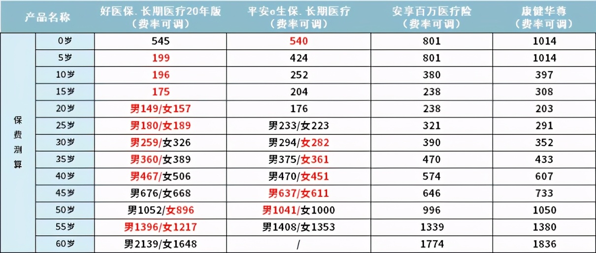 支付宝爆款最新消息,支付宝最新产品