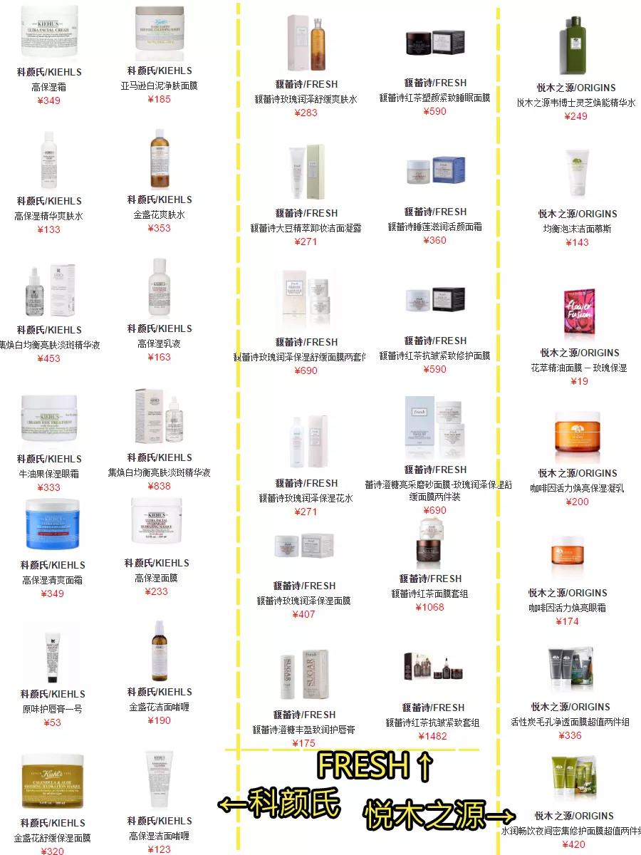 国内最便宜的机场免税店,机场免税店怎么才能免税