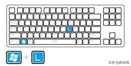 电脑键盘快捷键全不好使了,电脑键盘近期使用快捷键