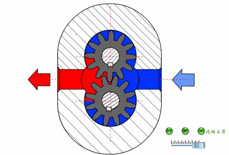 火电厂设备分布图,火电厂设备清单一览表