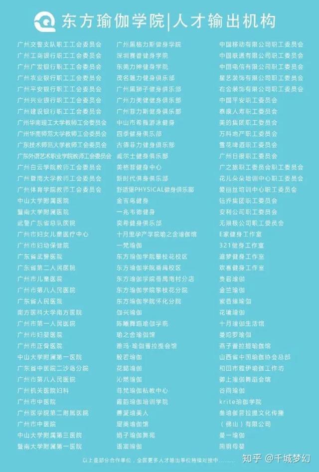 广州瑜伽教练培训多久可以当老师,广州瑜伽教练培训普拉提