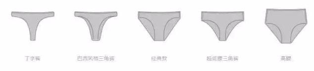 隔夜*裤内**，到底有多脏？年轻女孩80%的妇科病与*裤内**有关