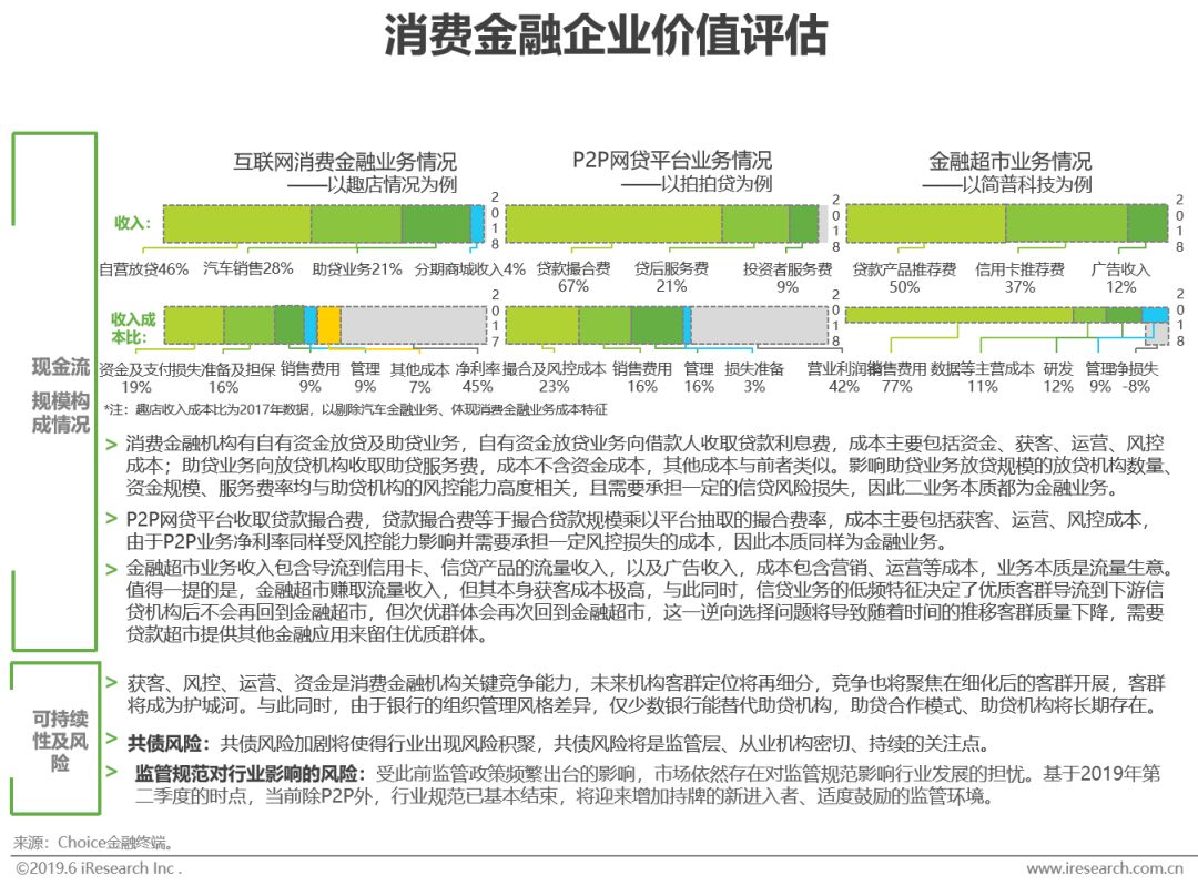 如何看互联网趋势,怎么看互联网机遇