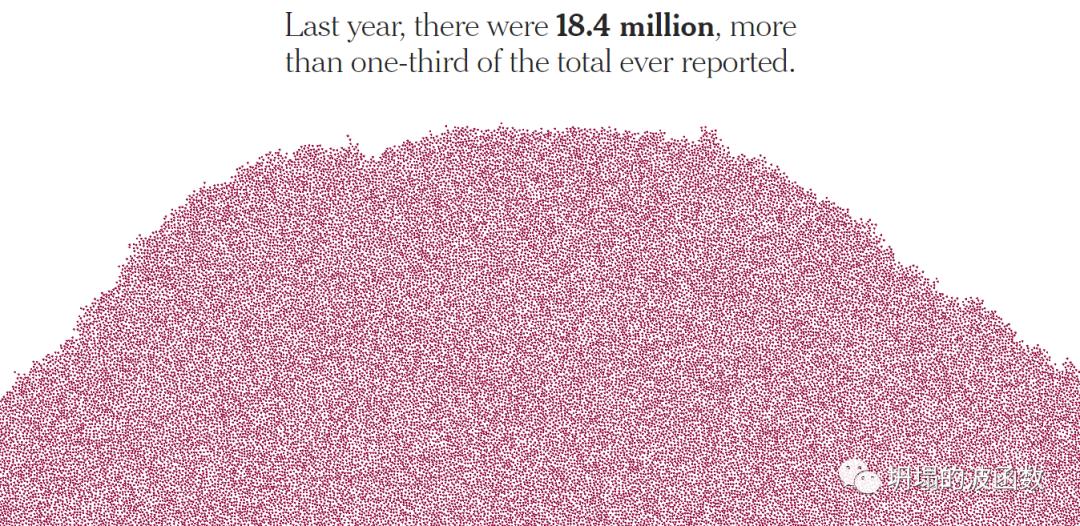 从N号房到鲍毓明——她们受够了一首又一首*暴强**诗