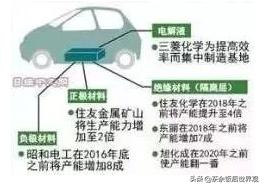 了不起的科技有哪些,不得不说日本的科技