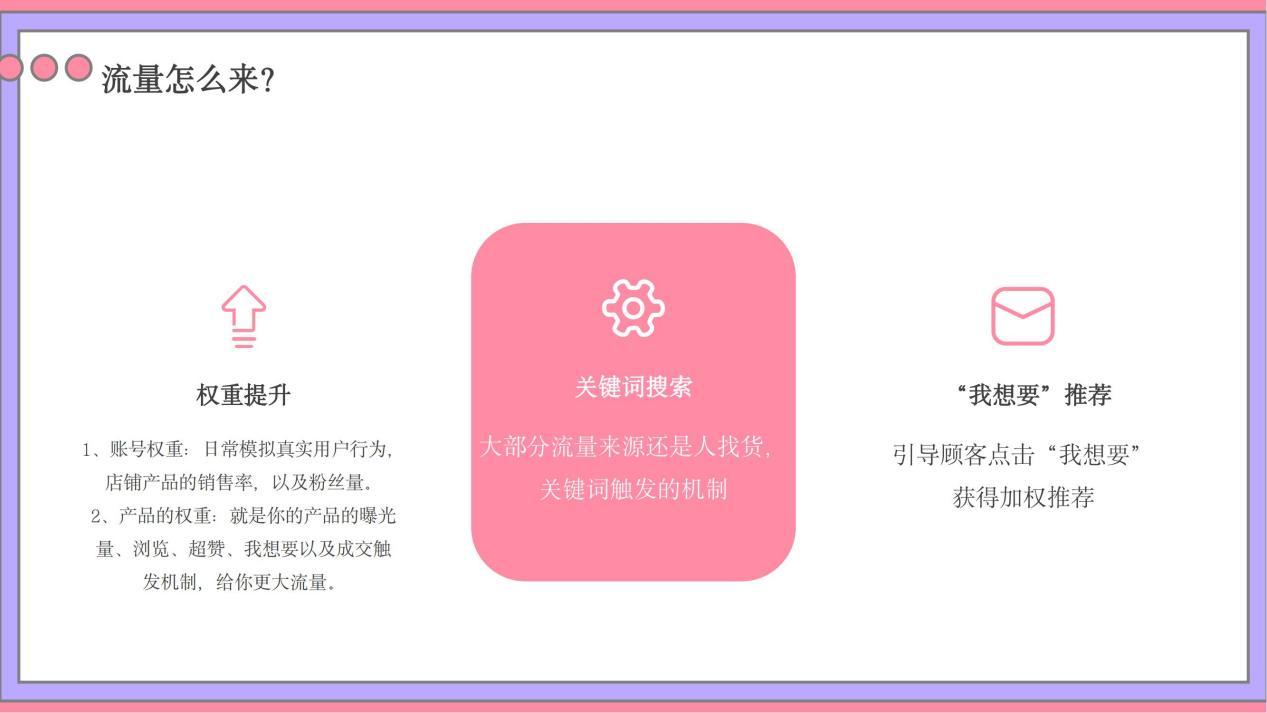 咸鱼无货电商新手入门教程,闲鱼无货电商怎么做