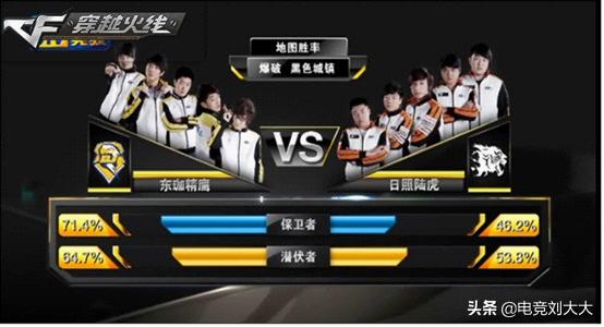 cf经典战役视频大全,cf经典武器回忆