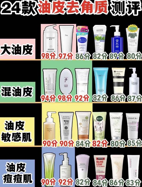 去角质霜排行榜前十名,韩国去角质产品排行榜10强