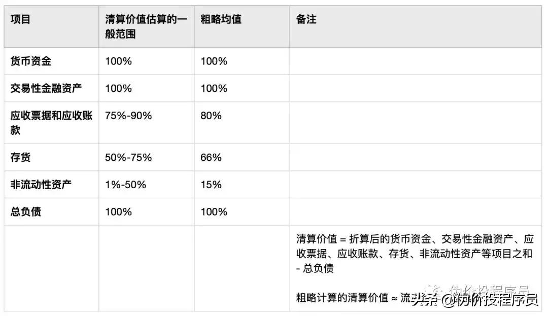 选股看指标吗,选股指标基础知识大全