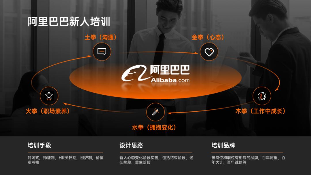 10款堪称神器的ppt插件,五款强大的ppt插件