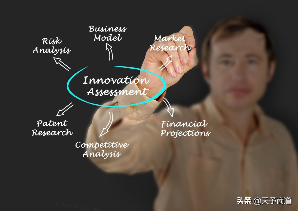 怎样创业从零开始白手起家,创业者如何白手起家创业