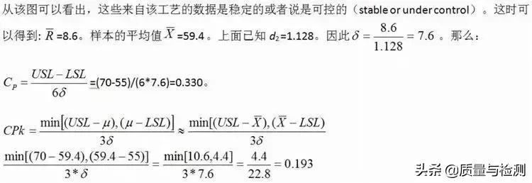 Cp、Cpk、Pp、Ppk,一文讲清楚!