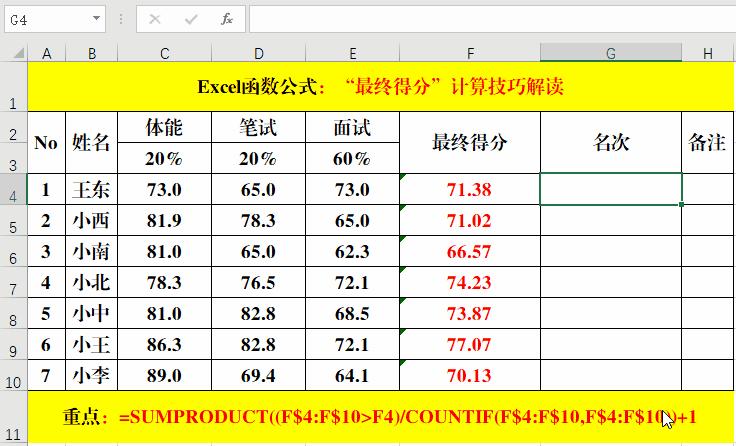 excel计算得分最多不超过多少值,excel怎么根据数据排名次得分