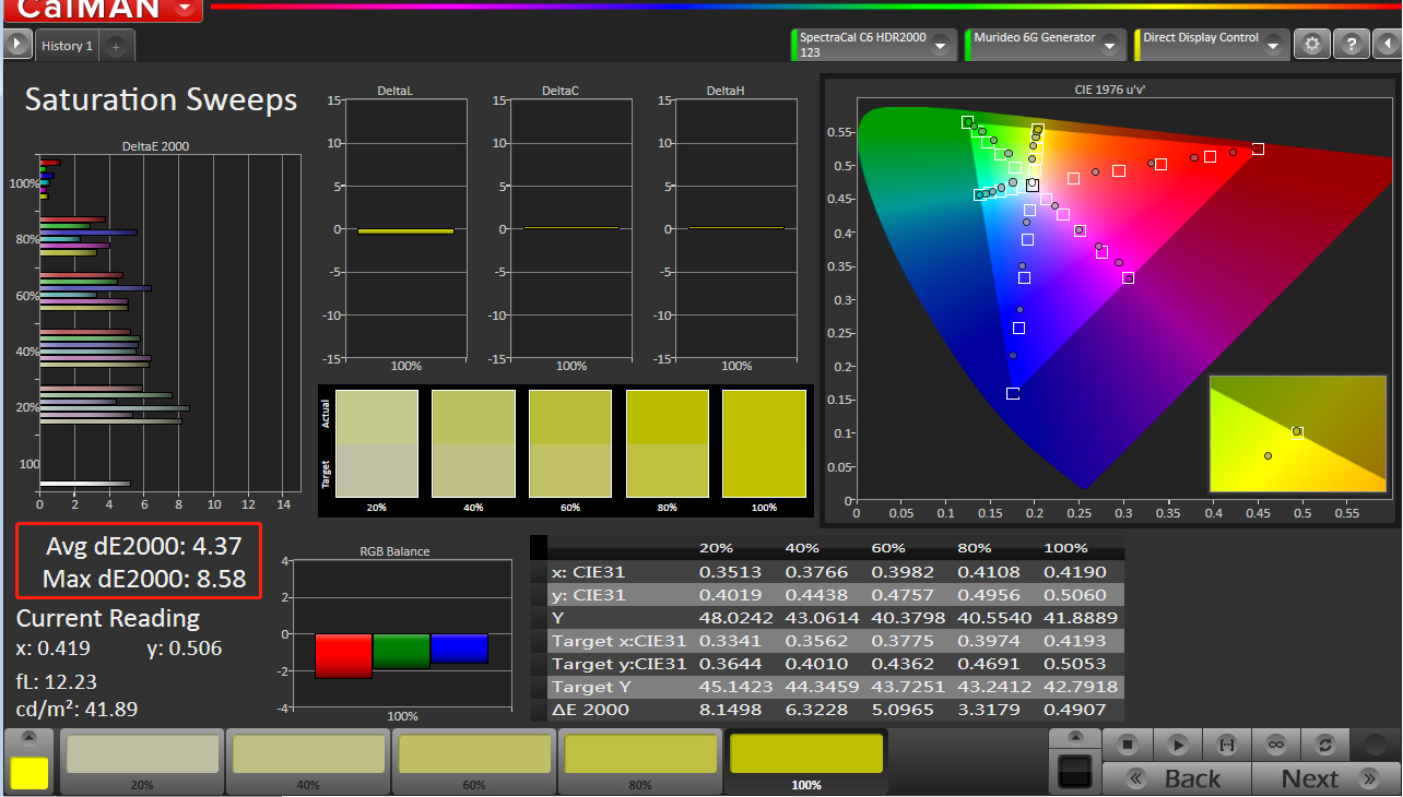 夏普xv-qz433a投影机评测,夏普xv-qz433a4k投影机