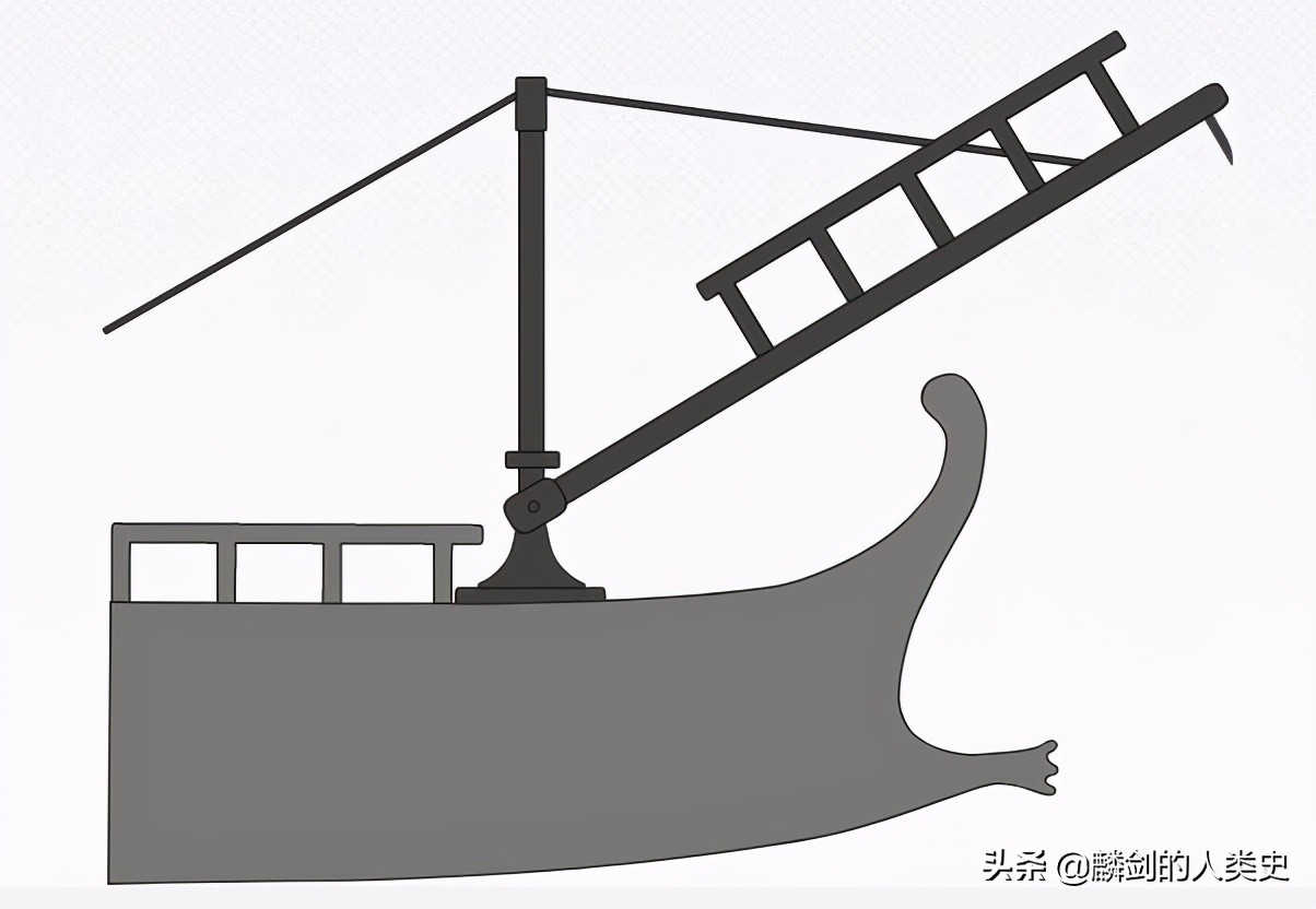 「古希腊列国志」安提柯王朝（十一）：腓力五世2
