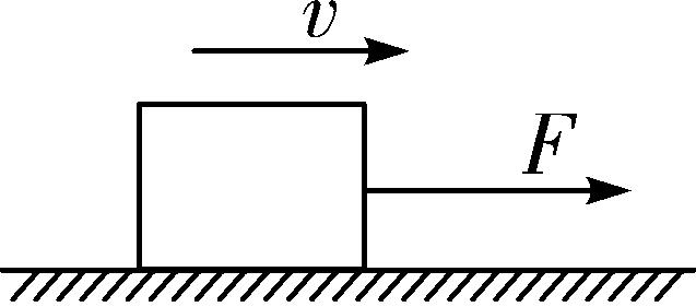 初中物理力与运动易错题,初中物理力与运动思维导图