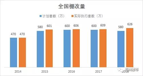 这个房价5千+的豫西城市，未来却有翻身的机会？