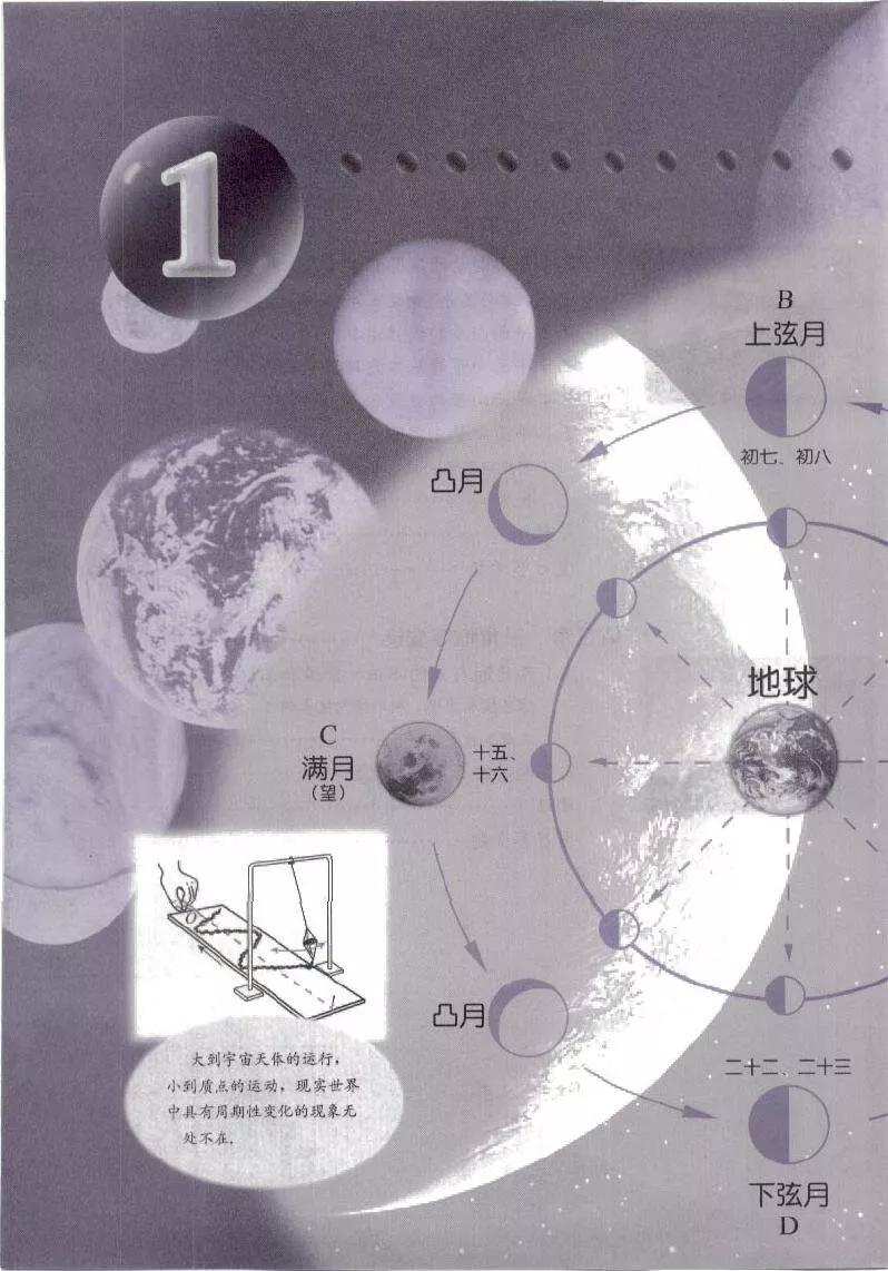 高中数学必修四人教b版电子版,高中数学必修四课本