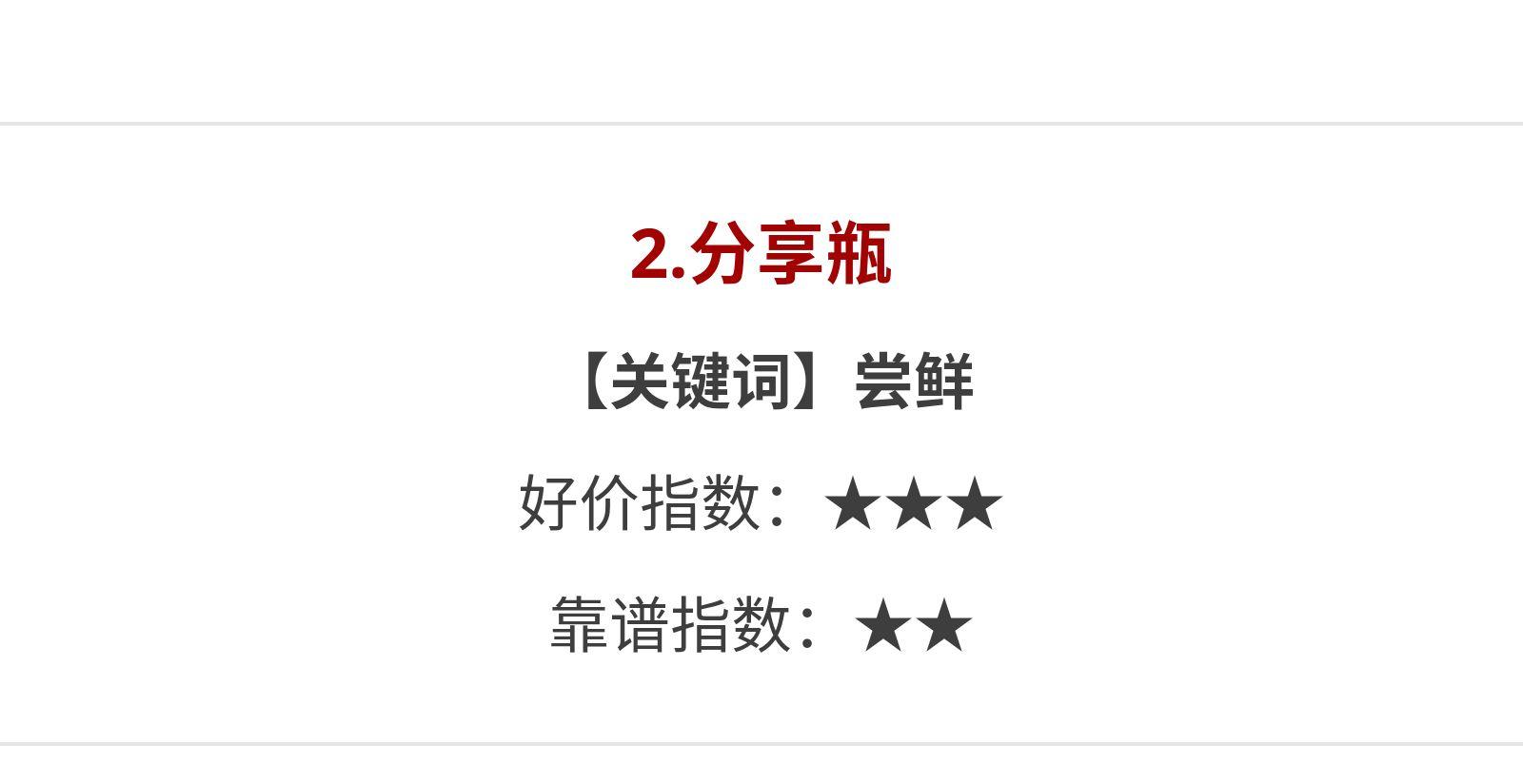 威士忌哪能买到真的,威士忌怎么买靠谱