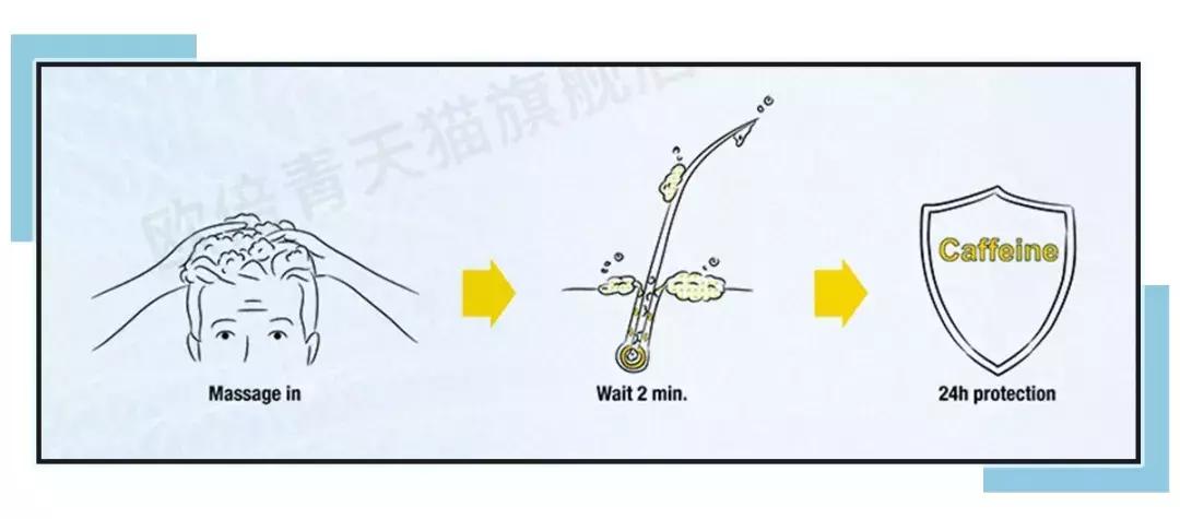 赵丽颖秃头照,赵丽颖秃顶原因