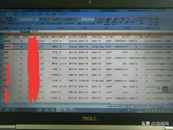 卖号码黑产侵略银行、保险、股市、借贷平台：700元1万条个人信息