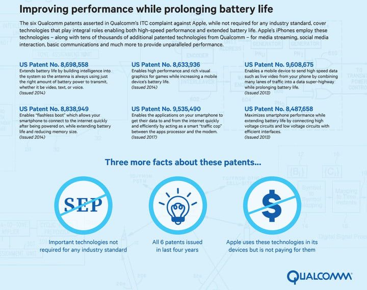 iPhone信号被疯狂吐槽，苹果今天终于解决这问题