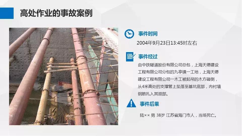 安全高空作业推荐,高空作业安全规定