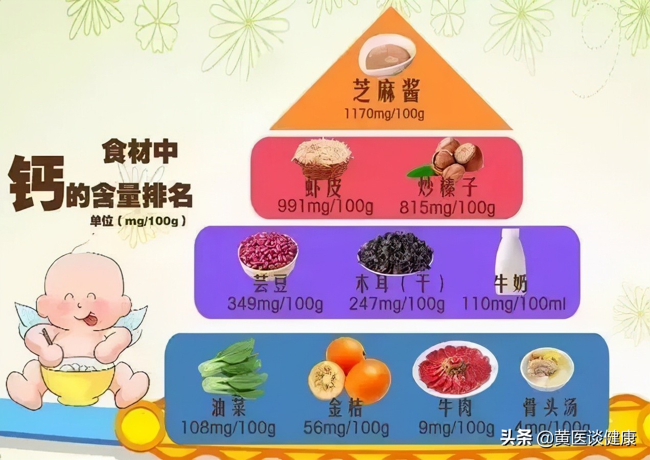 预防骨质疏松牢记医生4点,预防骨质疏松能喝液体钙吗