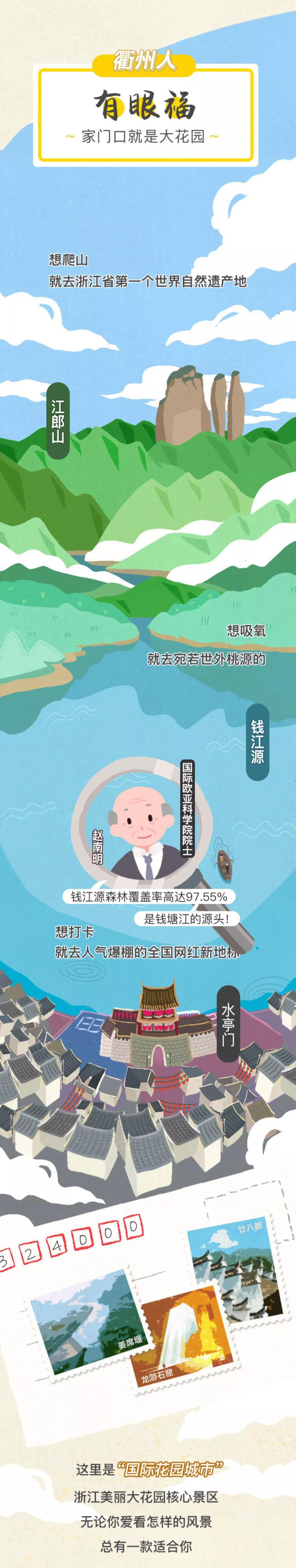 衢州人好多,衢州人的素质